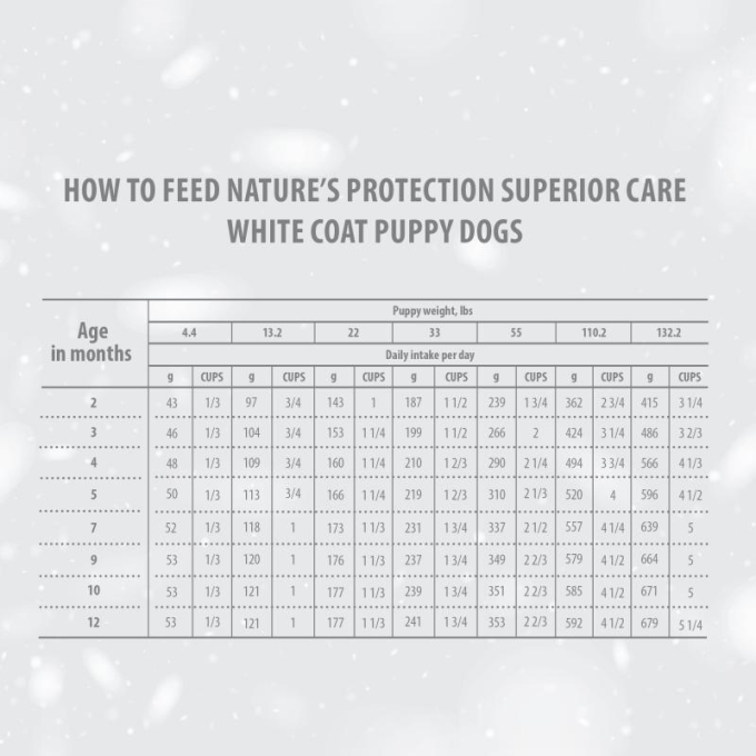 dry grain free food for puppies of all breeds with white coat, with salmon - 4