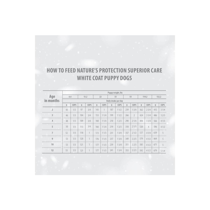 dry grain free food for puppies of all breeds with white coat, with salmon - 4