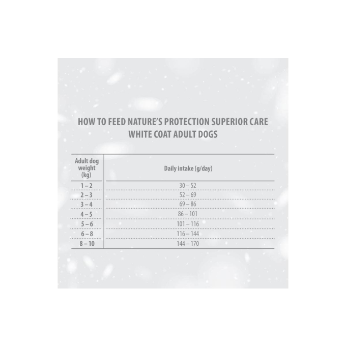 dry grain free pet food with herring for adult dogs of small breeds with white coat - 2