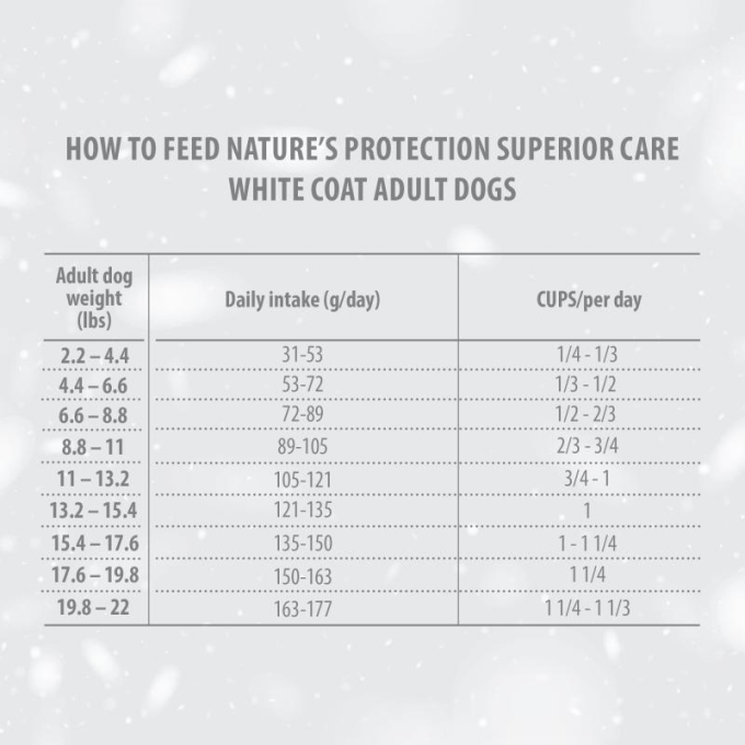 dry grain free food for adult, small and mini breed dogs with white fish - 3