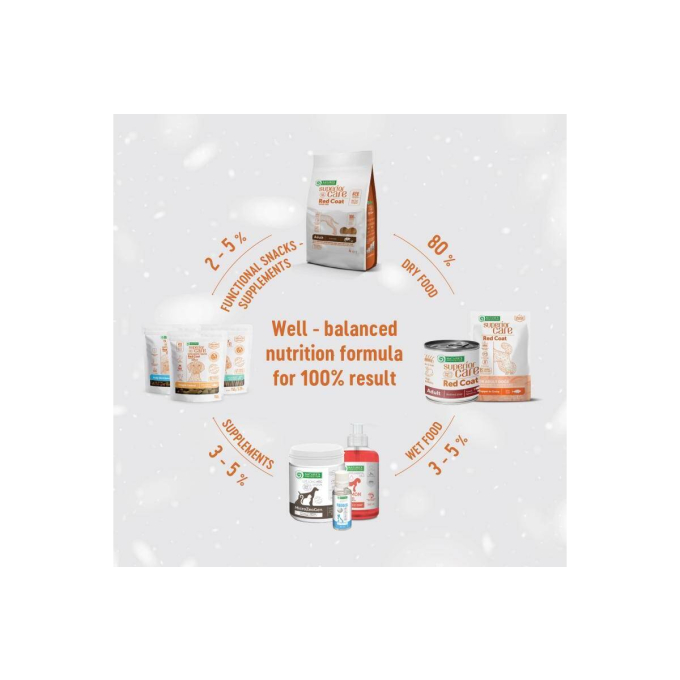 dry grain free food for adult dogs of small breeds with red coat, with lamb  - 14