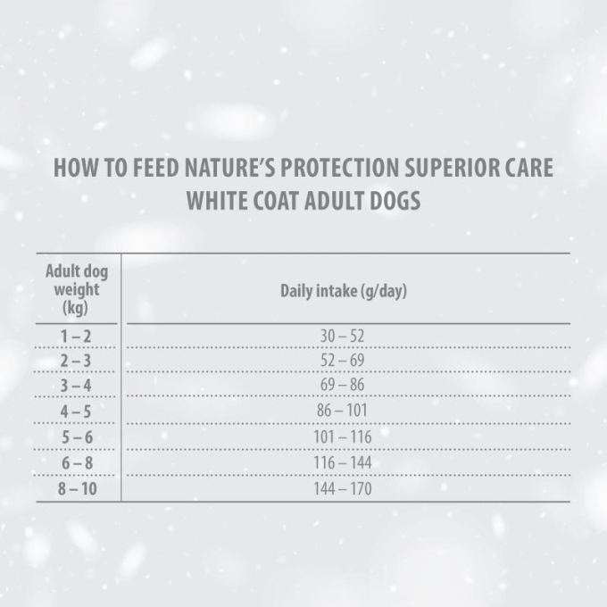 dry grain free pet food with herring for adult dogs of small breeds with white coat - 2